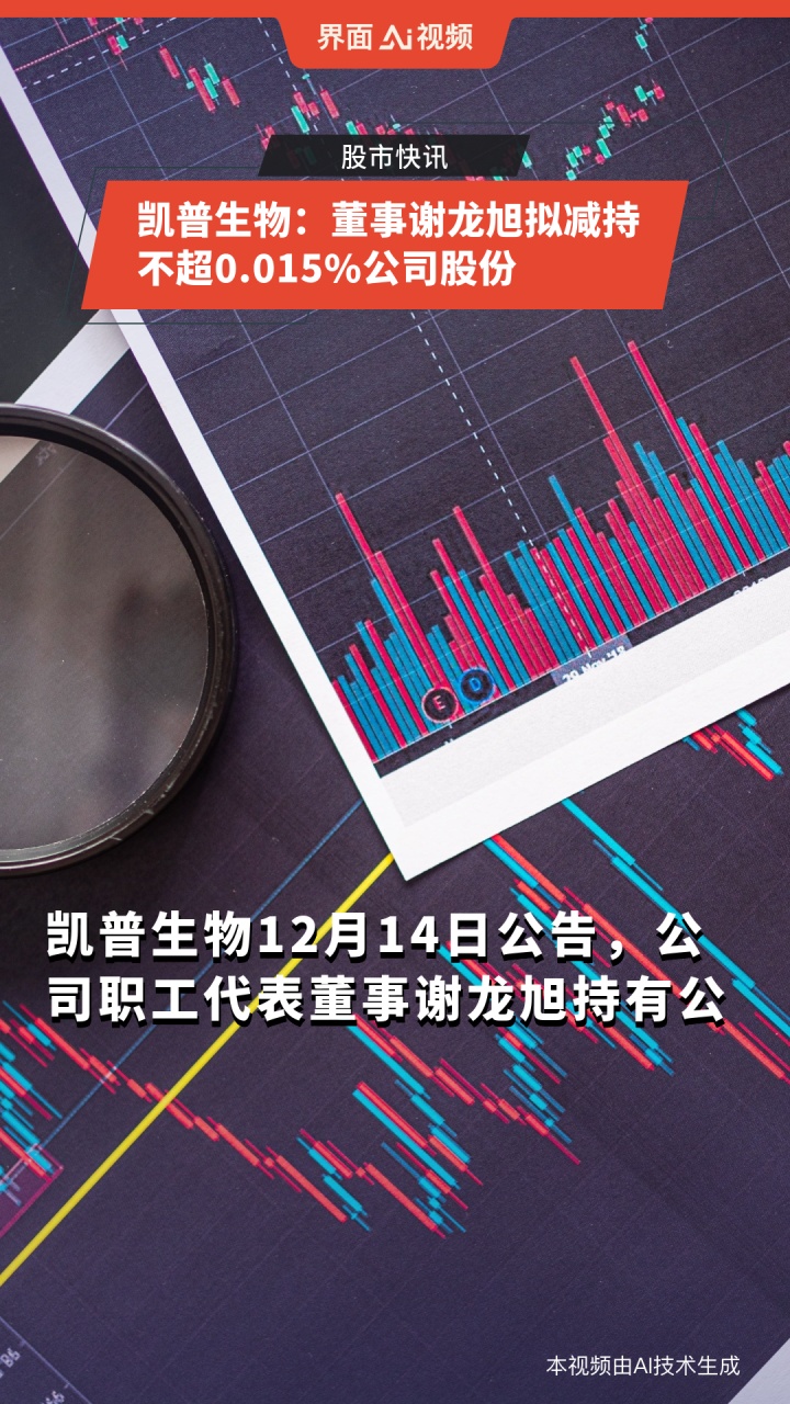 中来股份：股东拟减持不超3%公司股份