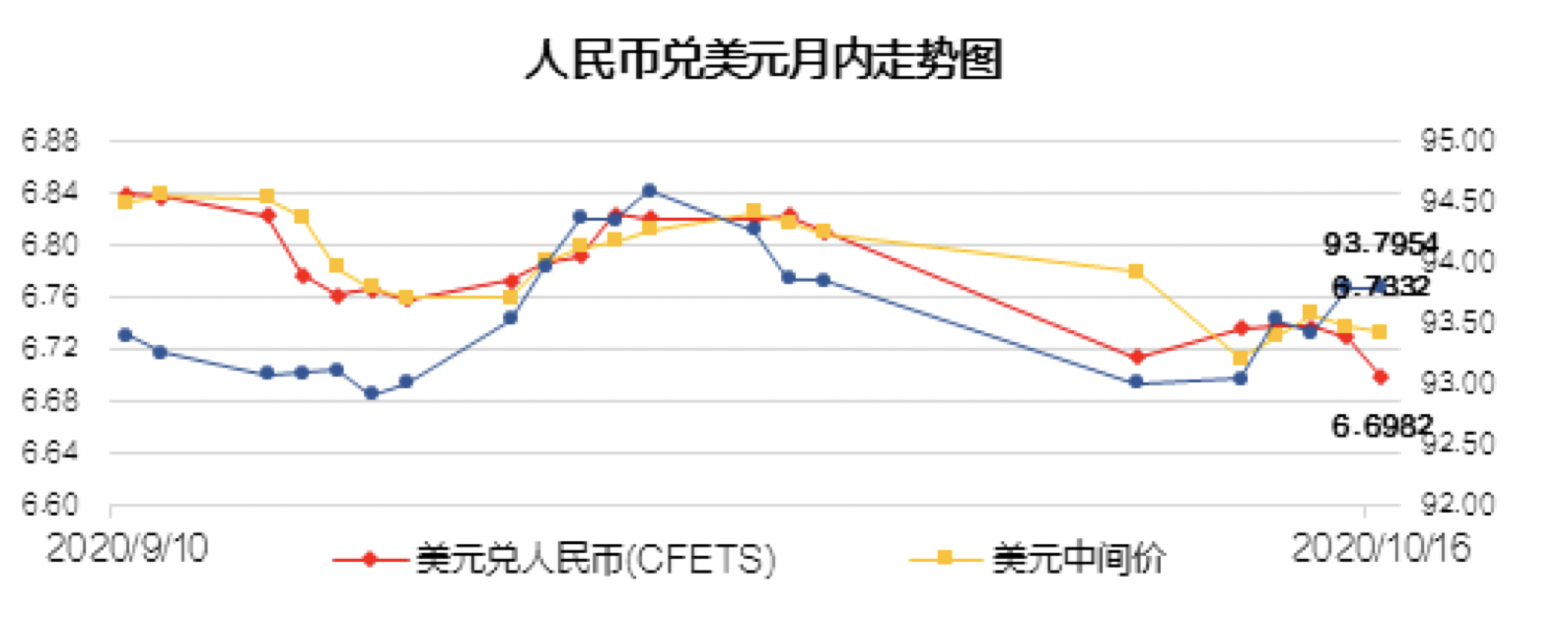 交易退潮 配置当道：债市薄利让中小银行被迫转身
