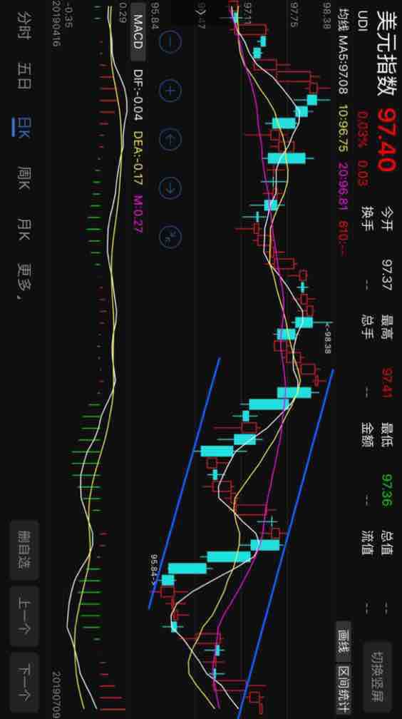 17股获融资净买入额超2亿元 紫金矿业居首