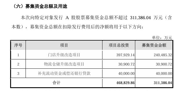 航天宏图：2025年预亏10.3亿元左右