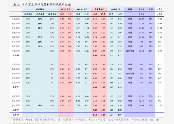 大北农:2025年预亏4.5亿元―5.8亿元 同比由盈转亏