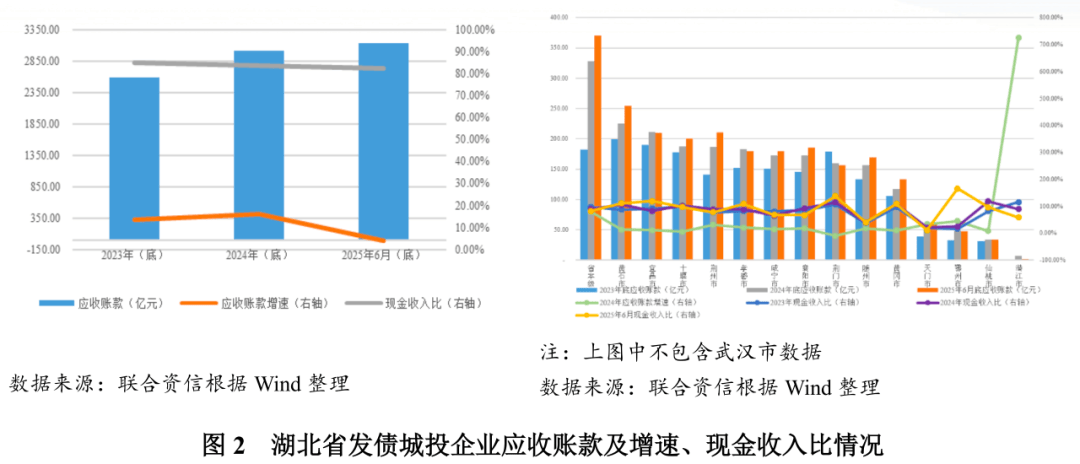 87家豫企去年在银行间市场发债融资1790亿，10家为首次发行