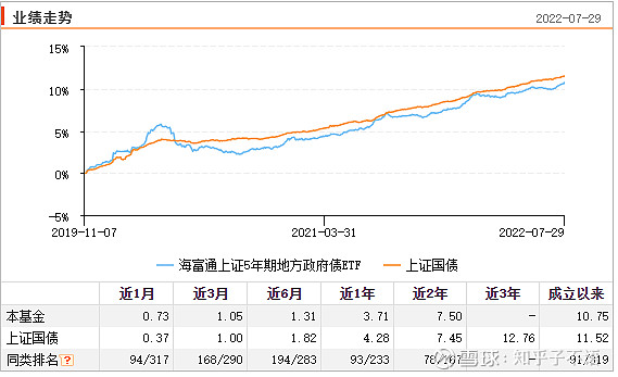 2025年农业银行主承销地方政府债及信用债规模超2万亿元