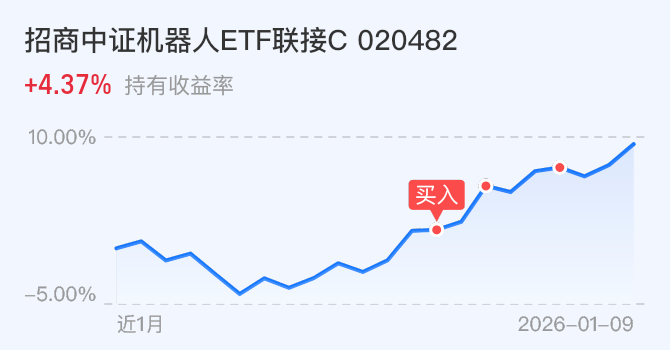 加纳经济持续走强