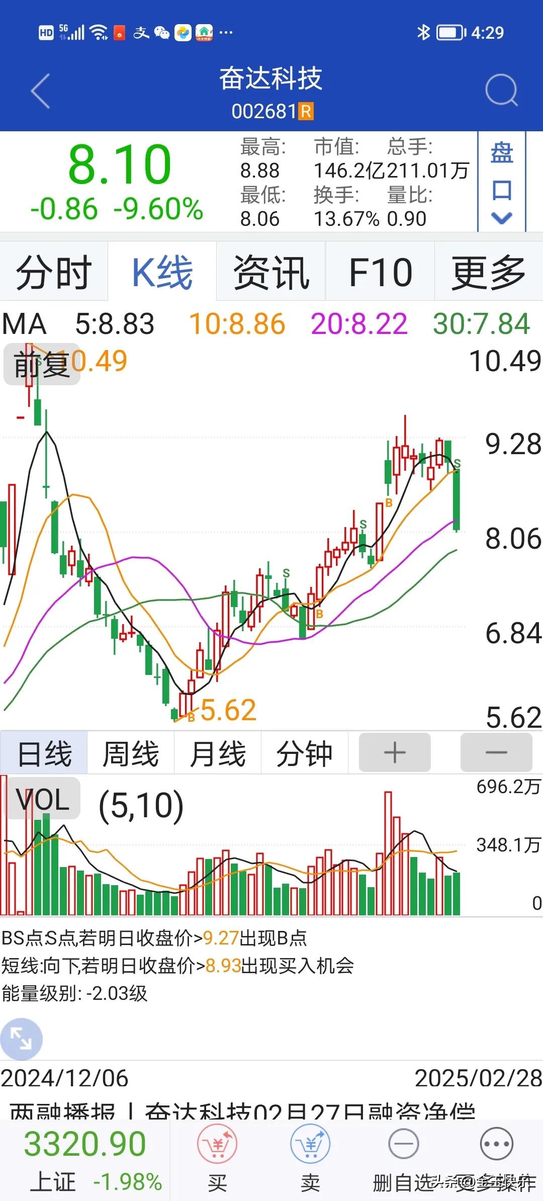 刚刚，暴跌超700点！金属股，集体跳水！两国大跌，发生了什么？
