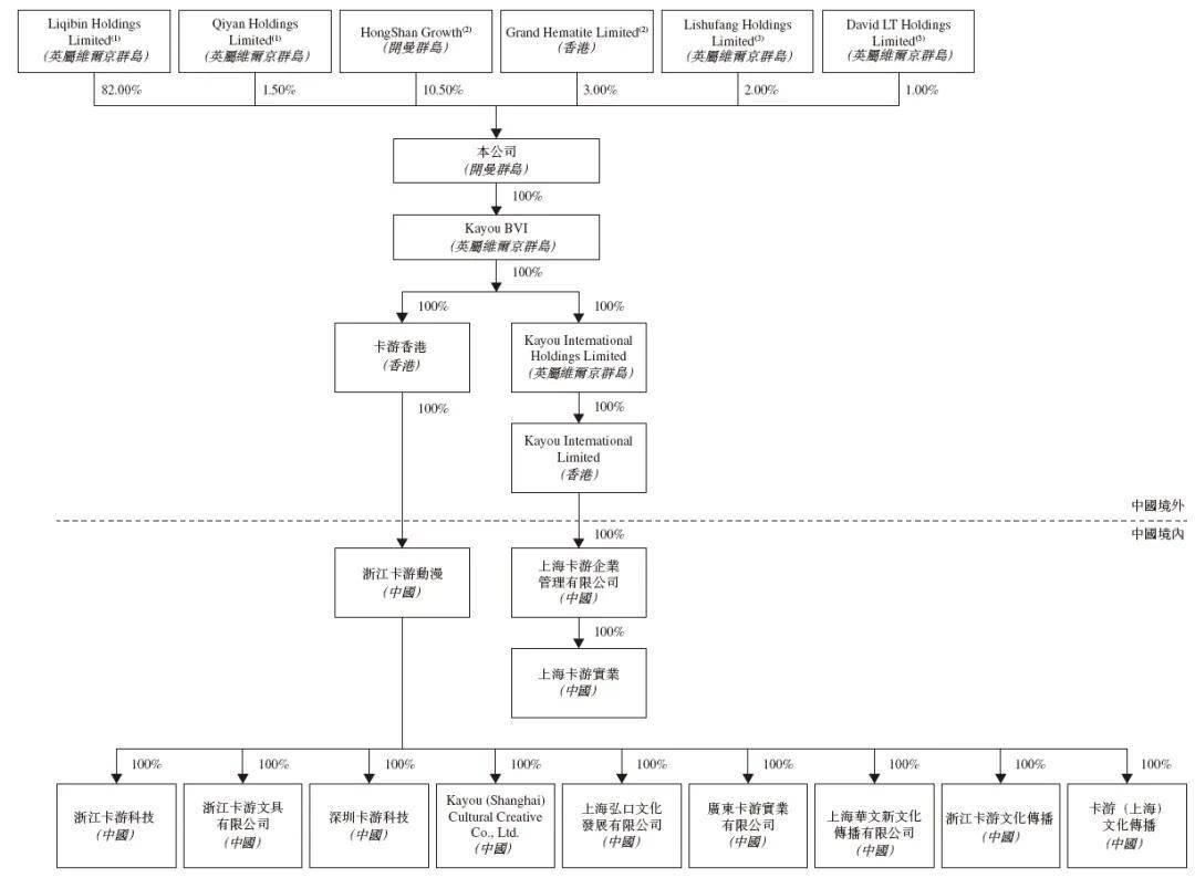 九江银行拟定增“补血”背后：资本缓冲空间告急，不良与内控短板待补全