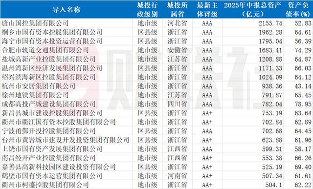 基础设施高效服务一二级债市运行 北金所1月集中簿记系统支持发债超8700亿元