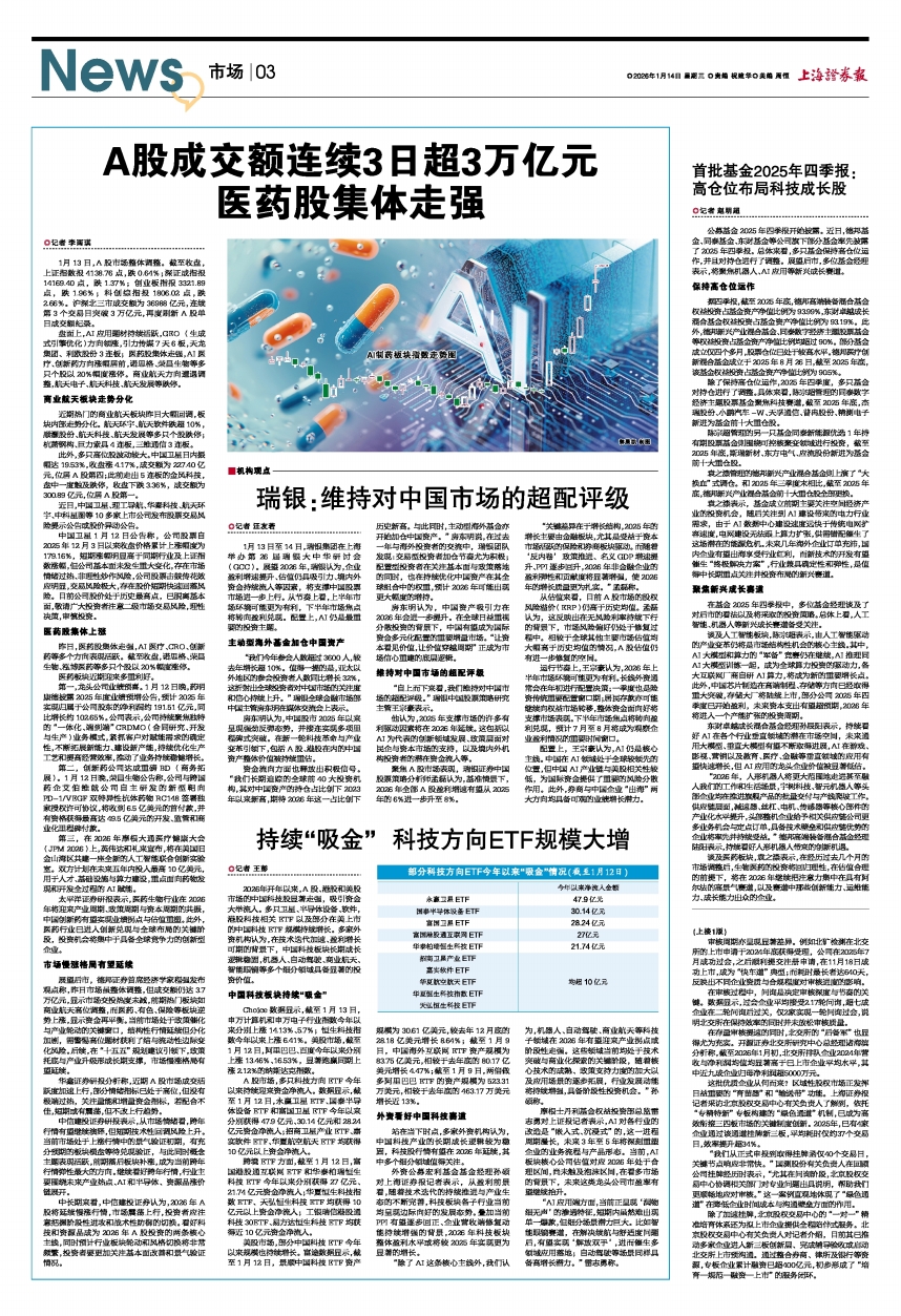 19年年化收益超12%，“双十”名将诺安基金杨谷持仓披露：仓位逐渐回升，新进CXO，增持聚光、九号公司