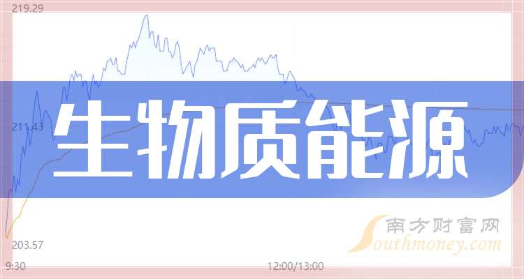 事关“万亿”大资金！从0.37%增长到3.78%