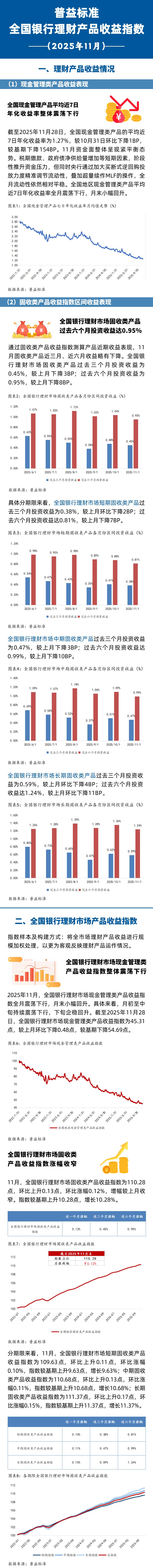 央行：2月4日将开展8000亿元买断式逆回购操作