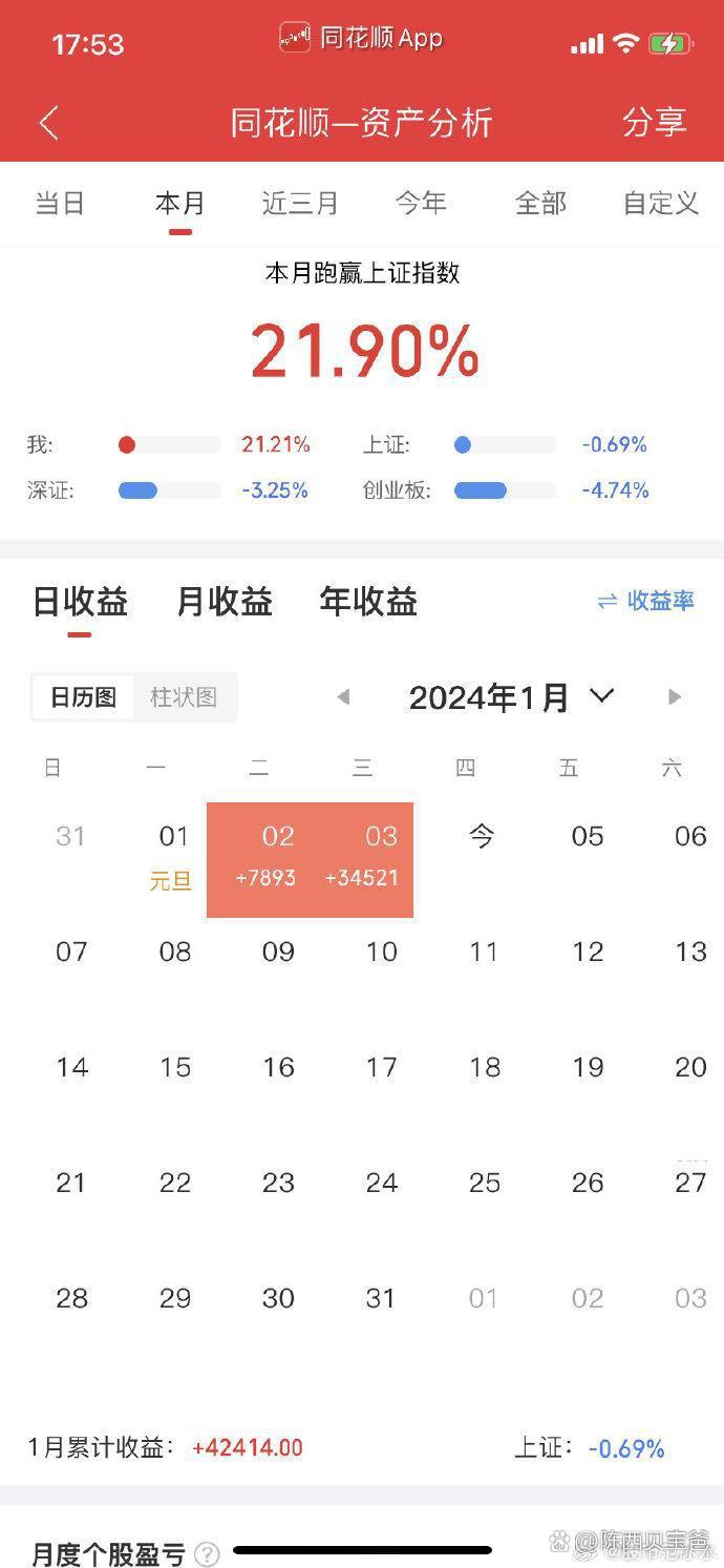 多家公司，触发评级关注，三大诱因→