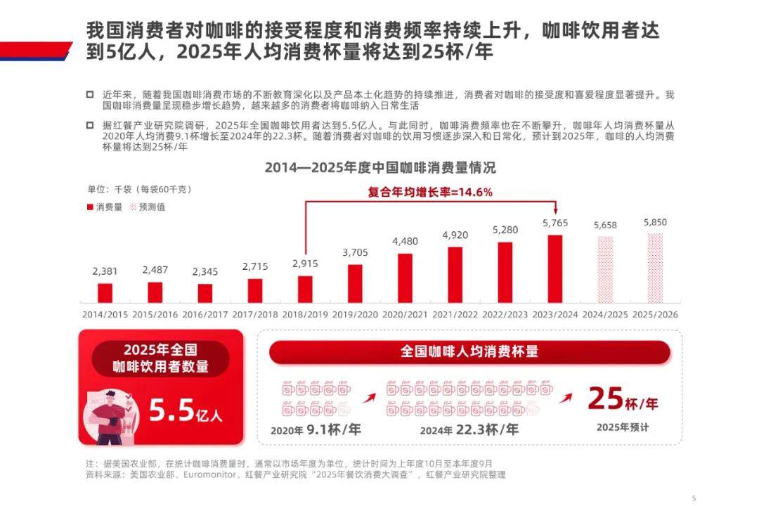 中央财办副主任祝卫东：强化县域富民产业项目统筹规划 防止陷入同质化、“内卷化”竞争