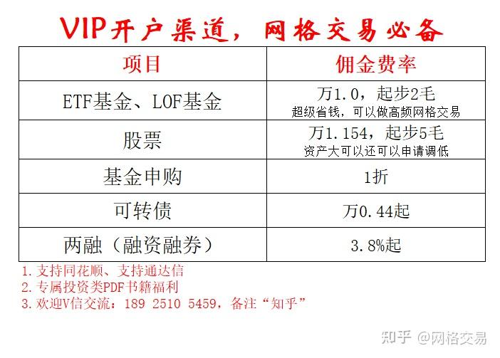 市场热议非银流动性新工具 类ONRRP猜想引关注