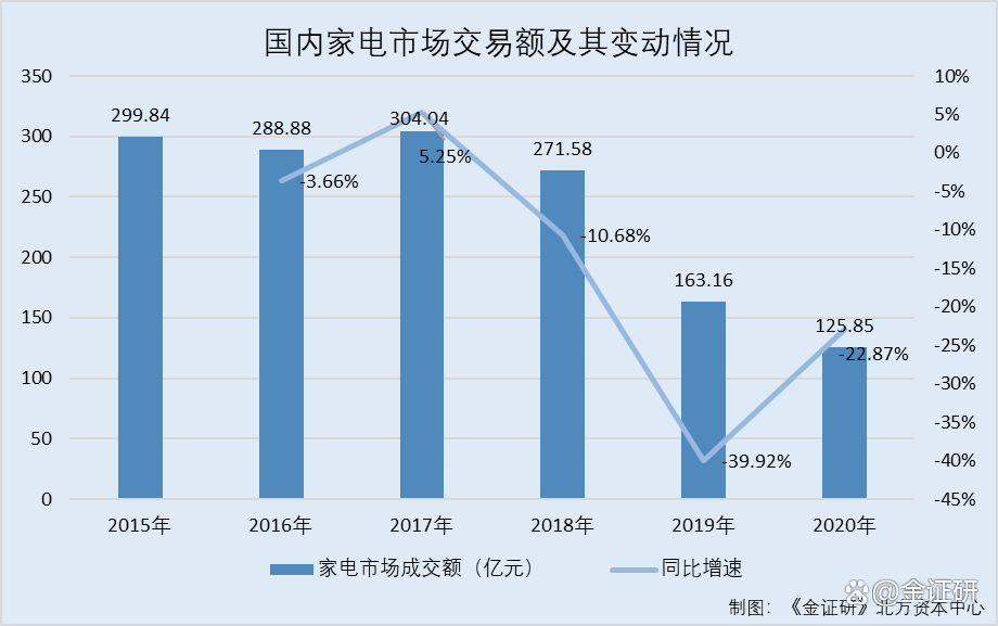 聚赛龙：关于提前赎回“赛龙转债”的第十二次提示性公告