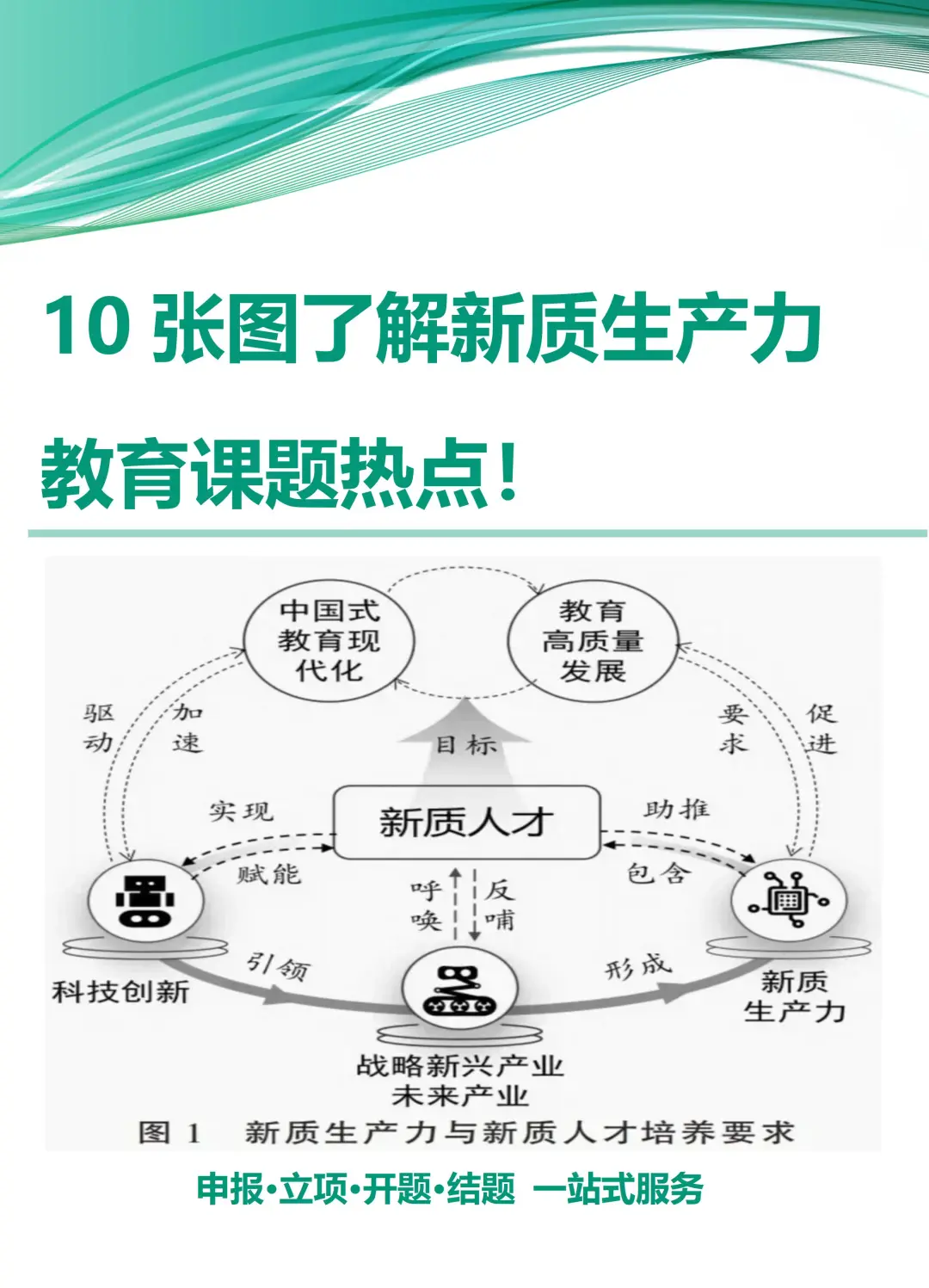 “启航・新质生产力”资本市场赋能光伏行业发展培训会成功举办