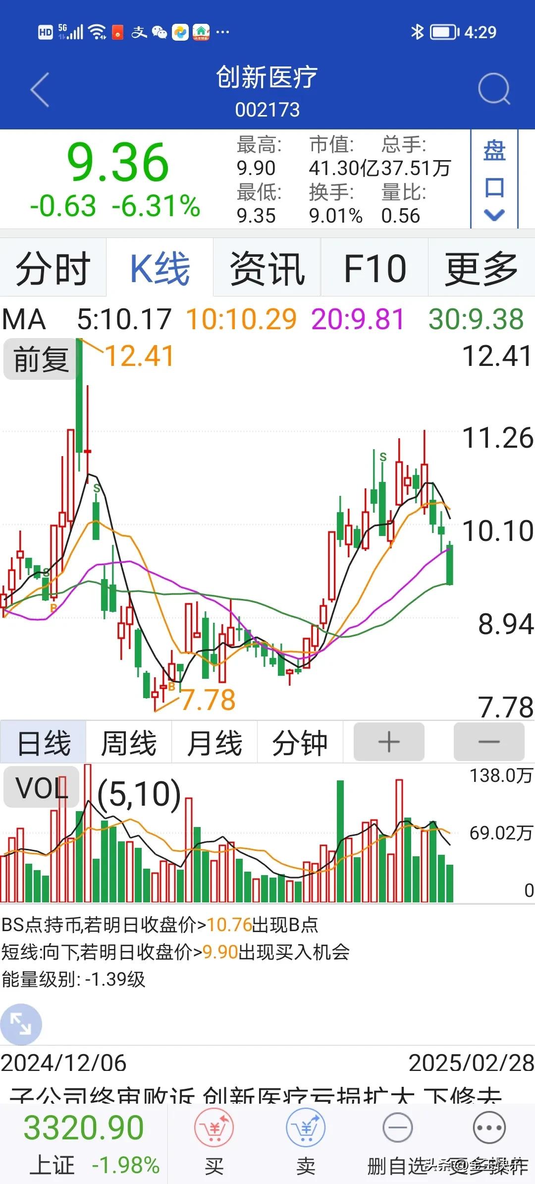 15只科创板股2025年业绩快报亮相（附股）