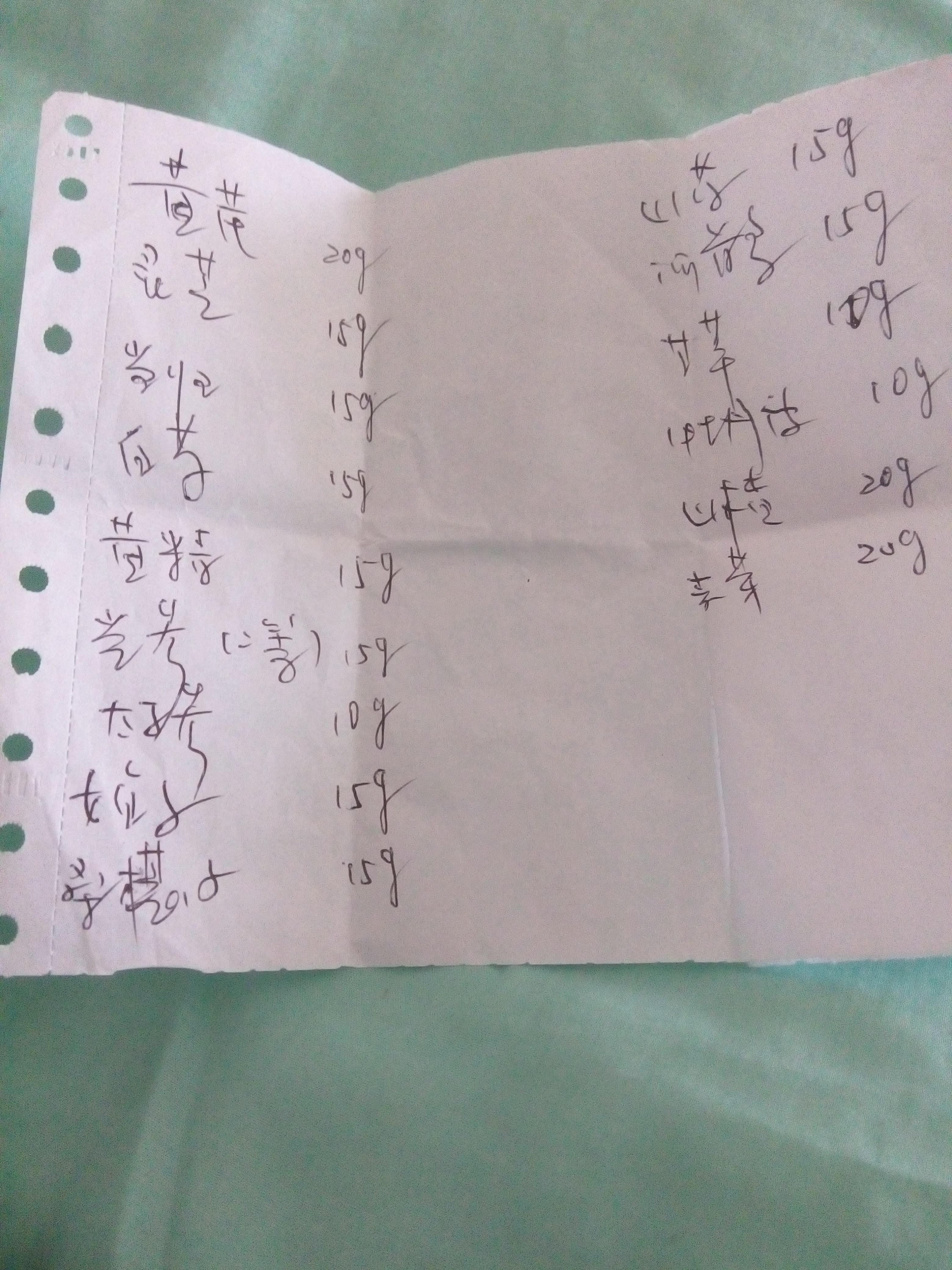 华纳药厂：参股公司收到ZG-002片Ⅰ期临床研究报告