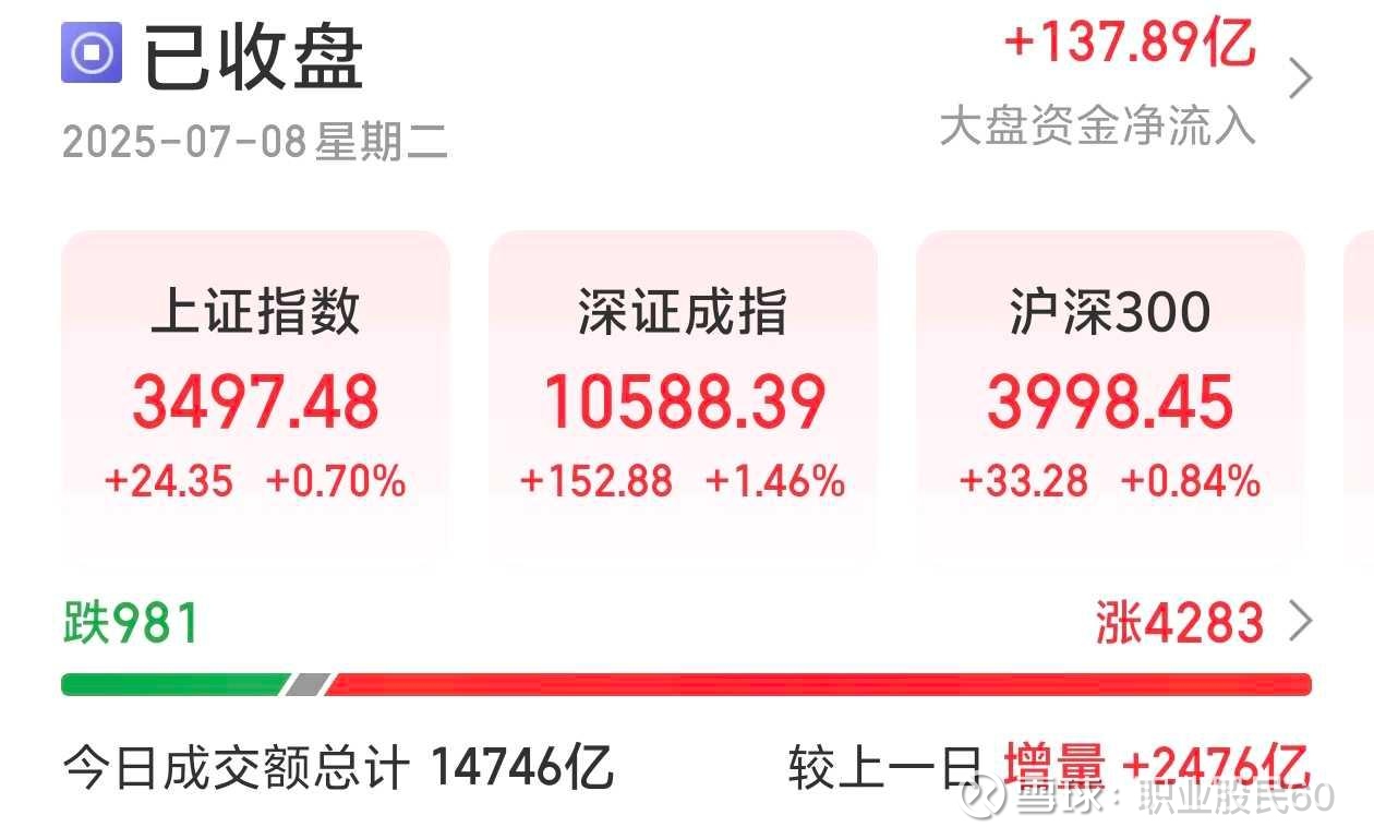 重大信号！49万亿巨头，批量减持！