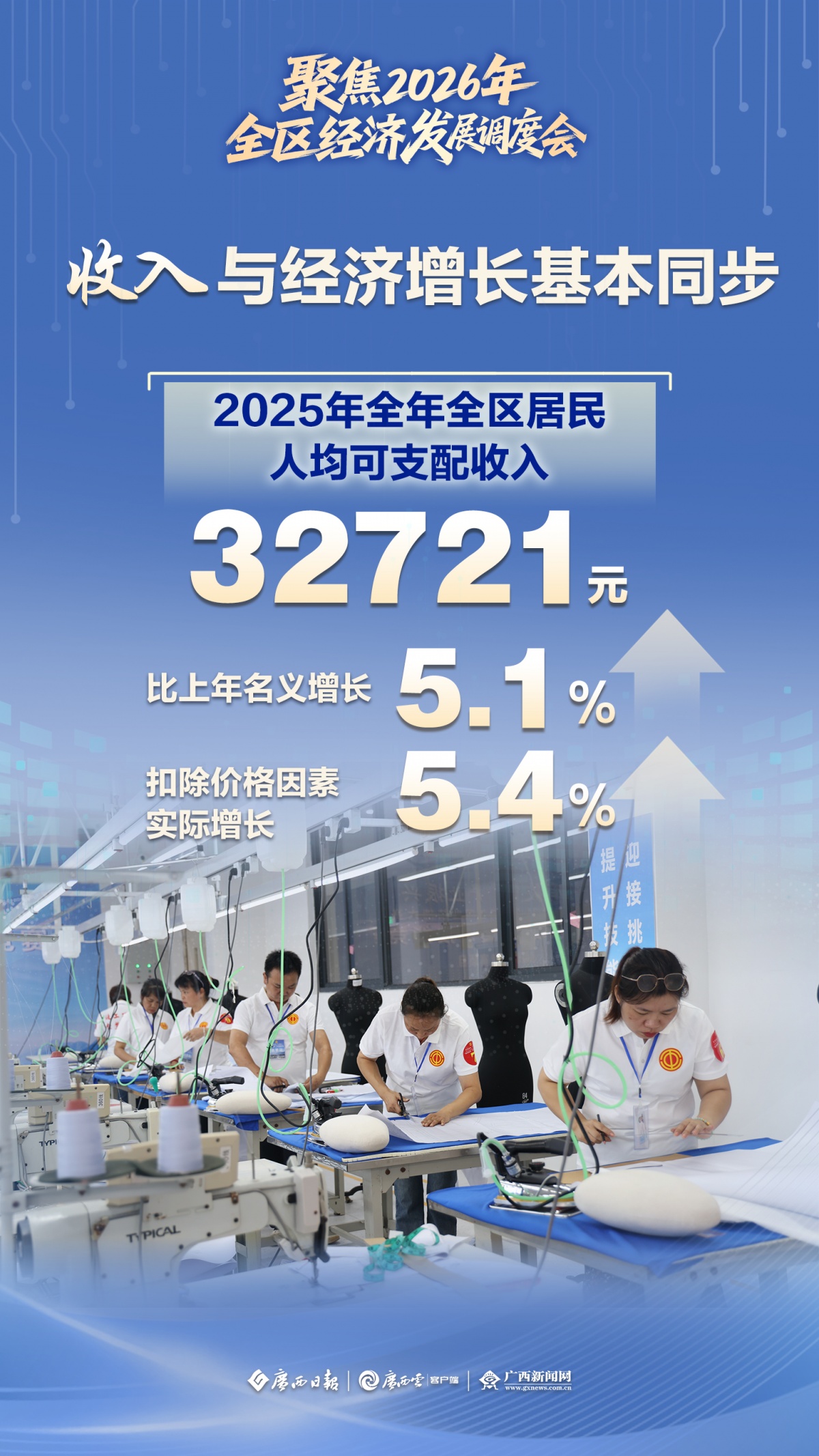 韩2025年全年GDP增速1%