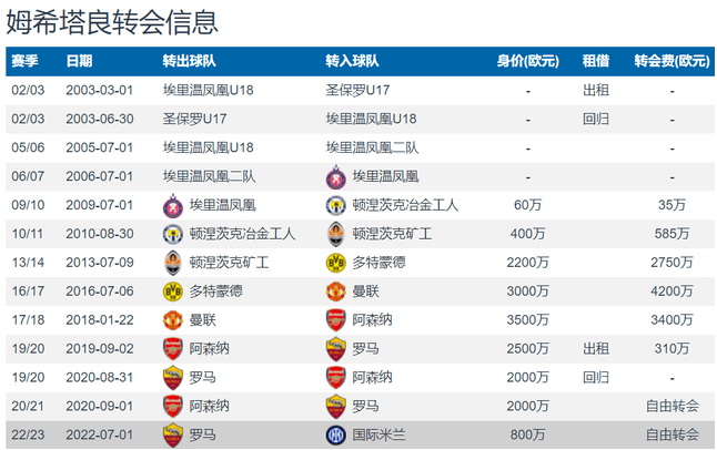 沙特将在3年内为本国公民在私营领域新增34万个就业岗位