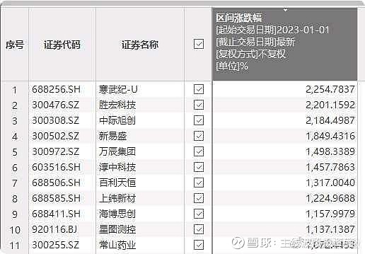 海博思创发生2笔大宗交易 合计成交5068.80万元
