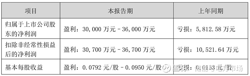 海博思创发生2笔大宗交易 合计成交5068.80万元