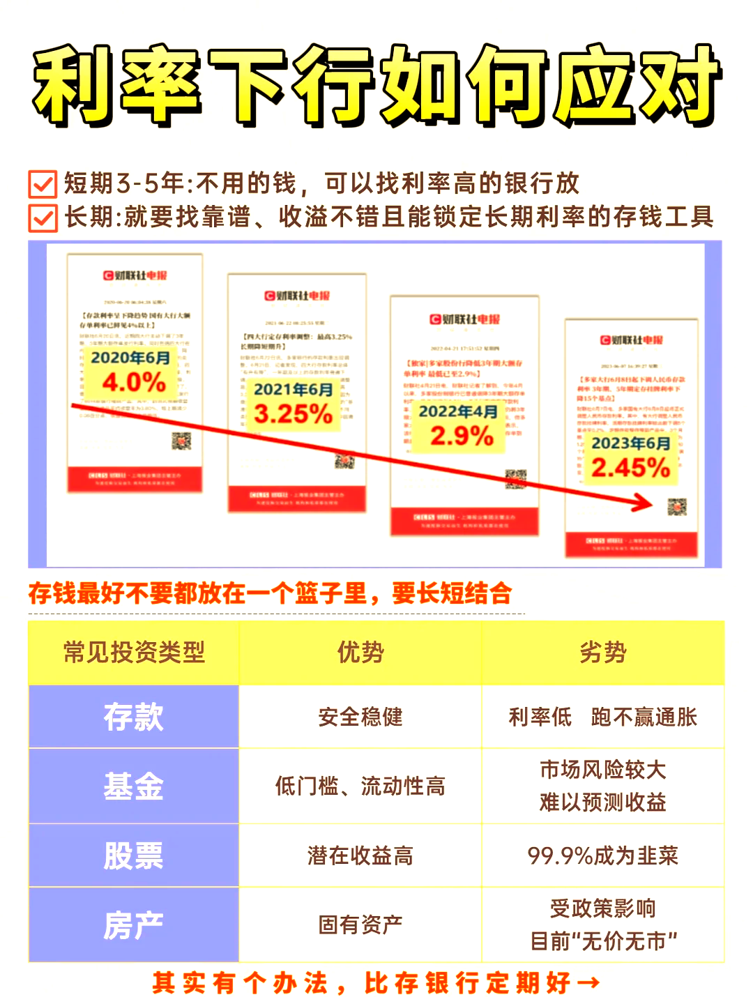 财政部拟发行10年期固定利率附息国债，总额1350亿元