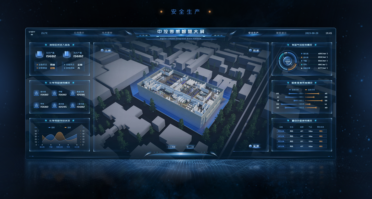 智能工厂梯度培育持续加速