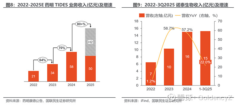 内房股“大翻身”？资金流入与股价共振，原因几何？