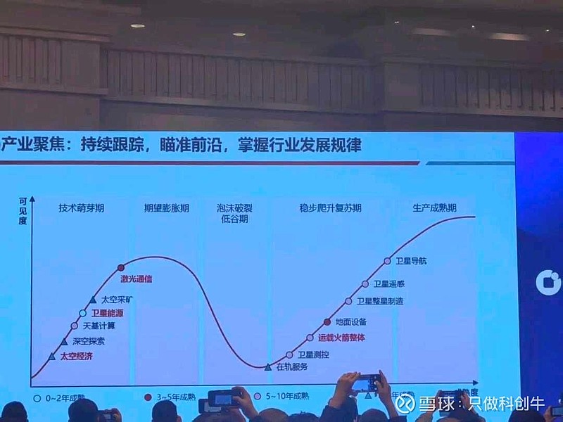 巨力索具：“中标4.58亿的海南火箭海上回收系统项目”等言论均为不实信息丨人民鉴真21期