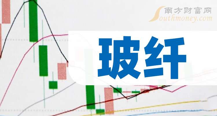 玻璃纤维板块反复活跃，山东玻纤涨停