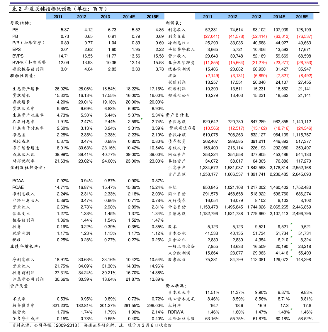 玻璃纤维板块反复活跃，山东玻纤涨停