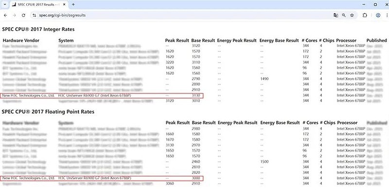 元琛科技成立安碳量芯科技公司 含多项AI业务