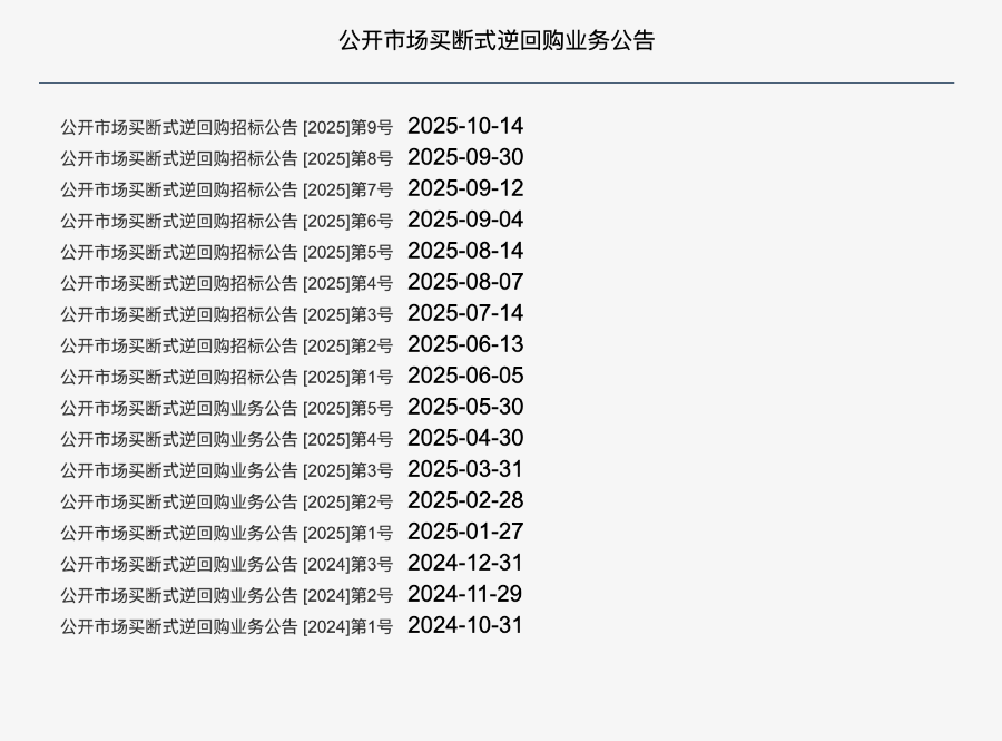 小米集团-W(01810.HK)2月12日回购1.48亿港元，年内累计回购32.27亿港元