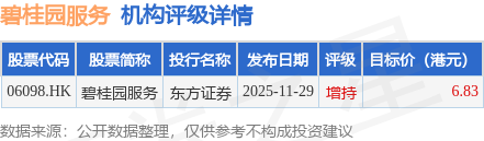 小米集团-W(01810.HK)2月12日回购1.48亿港元，年内累计回购32.27亿港元