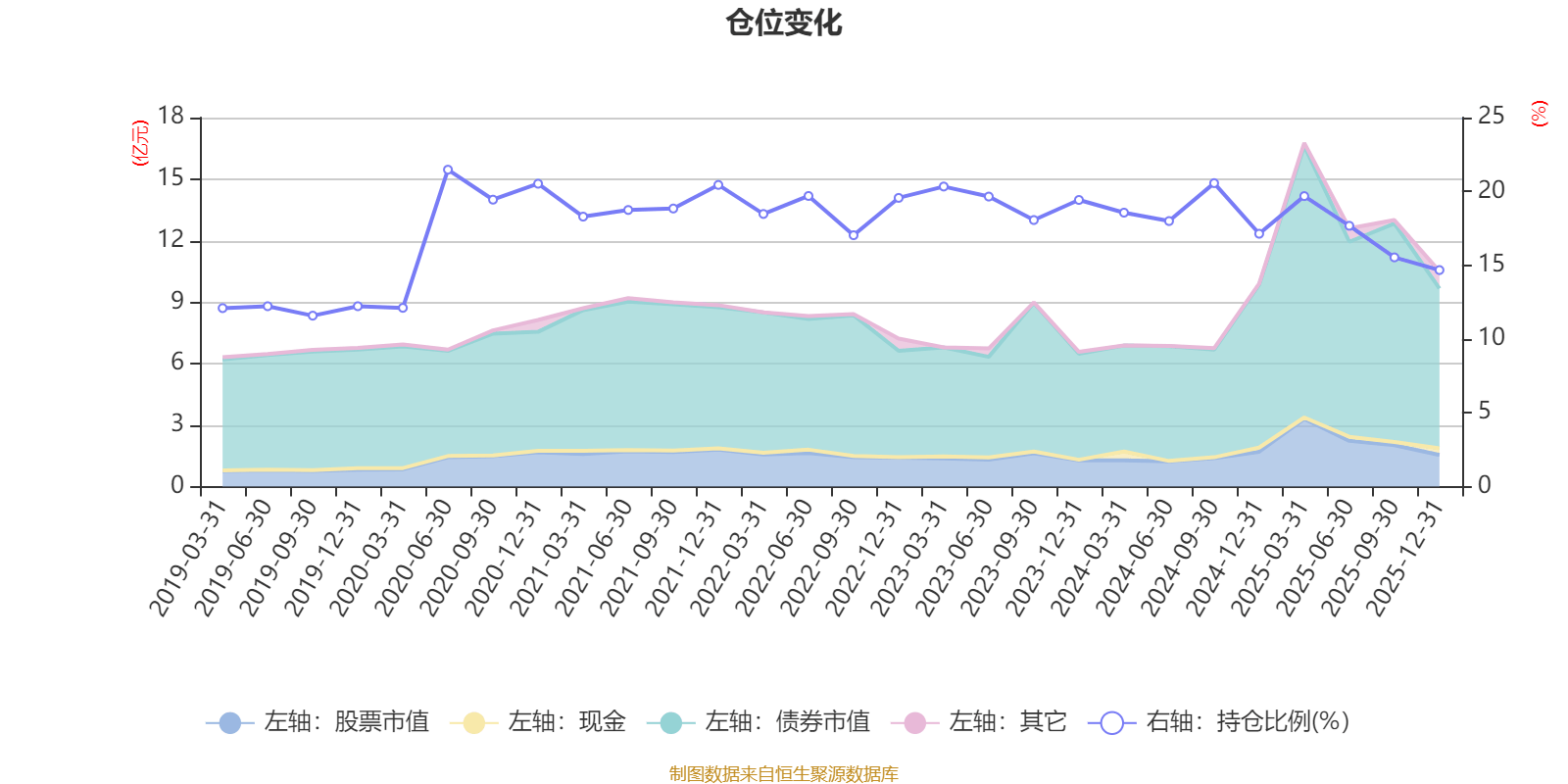 联瑞新材业绩快报：2025年净利润2.93亿元 同比增长16.42%