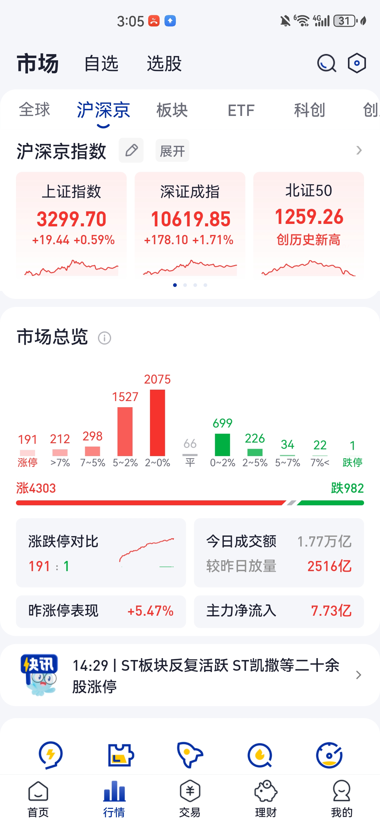 国内商品期市夜盘多数下跌
