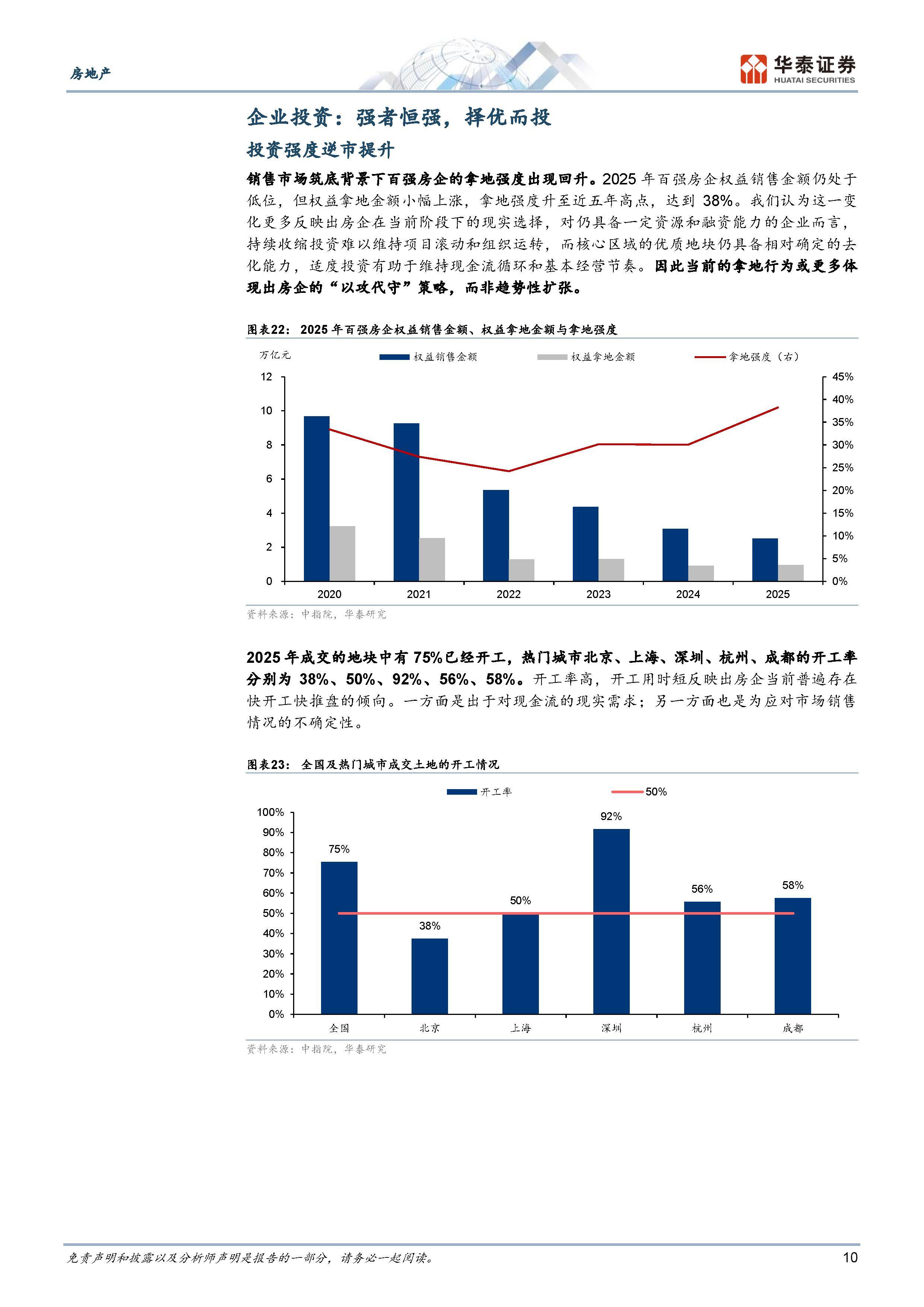 1月城投债净融资回正 融资环境边际改善