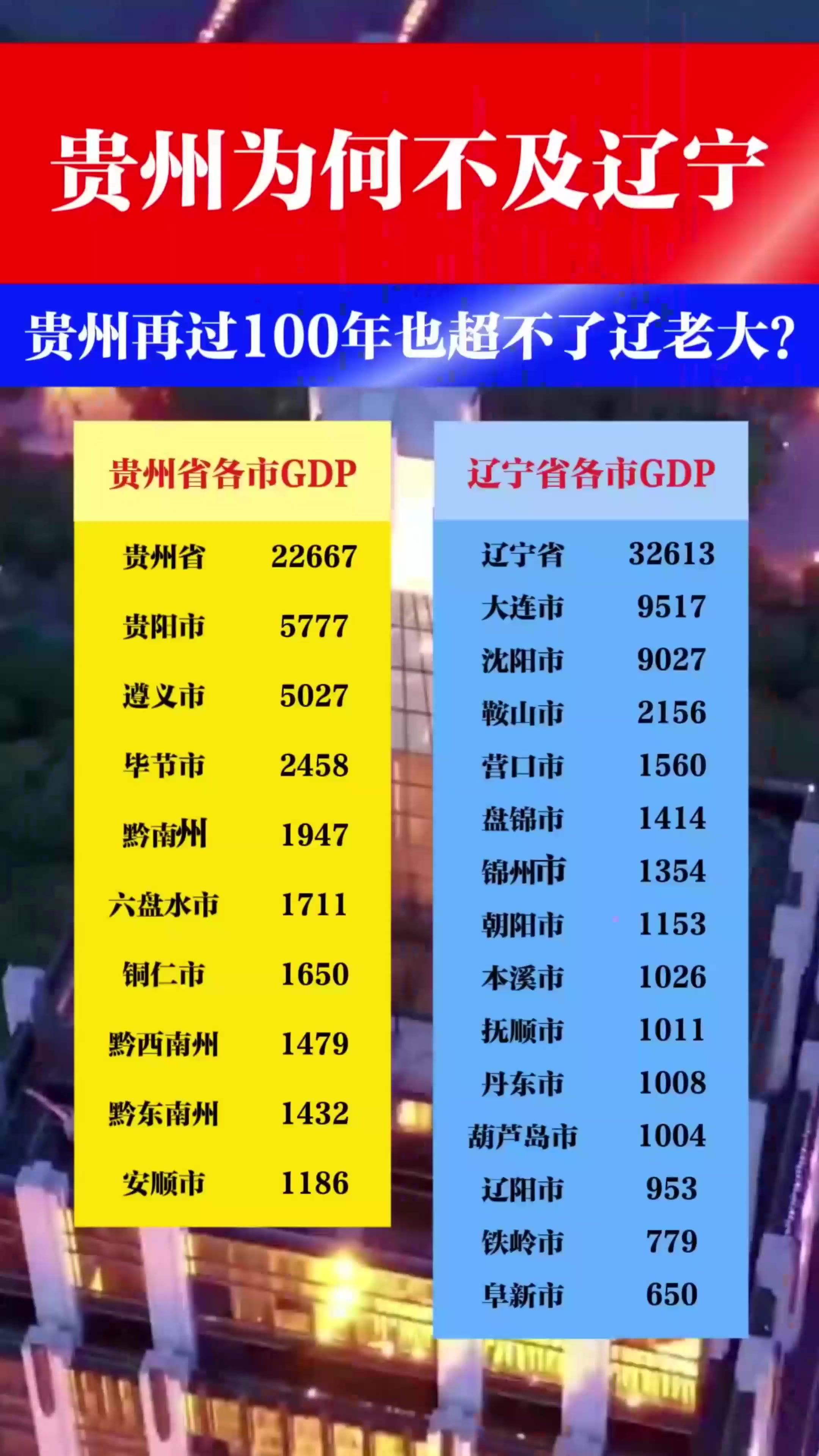 贵州：到2030年省级专精特新中小企业总量达到1800家以上