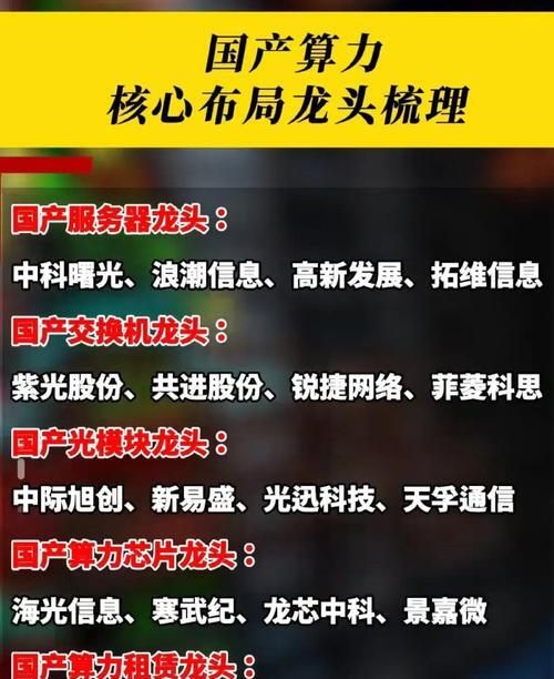 黑龙江：支持生物制造企业运用人工智能、大数据、云计算、物联网等技术改造升级