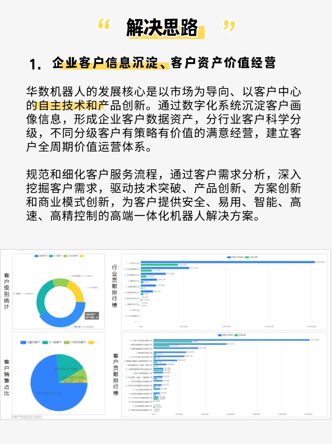 黑龙江:支持生物制造企业运用人工智能、大数据、云计算、物联网等技术改造升级