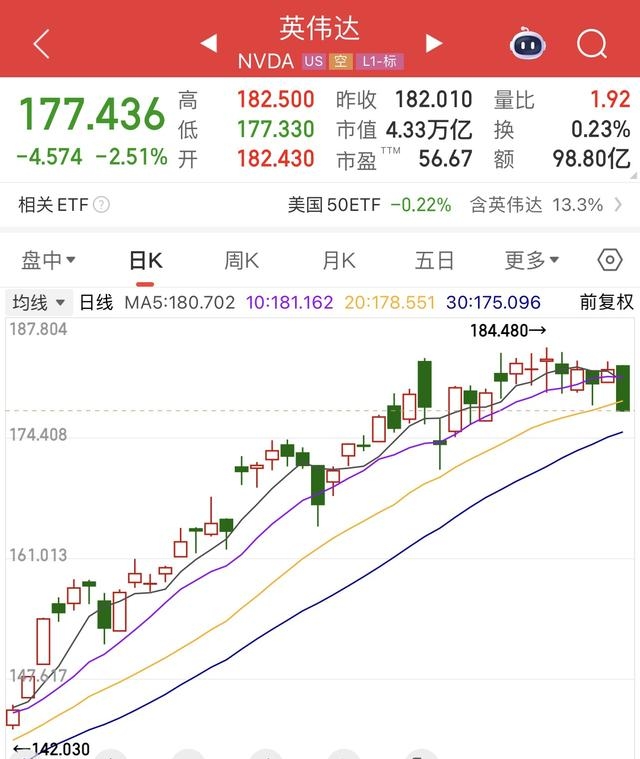 订单与股价齐飞!AI引爆需求,这个传统板块成了“香馍馍”