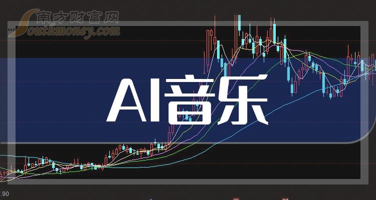 订单与股价齐飞！AI引爆需求，这个传统板块成了“香馍馍”