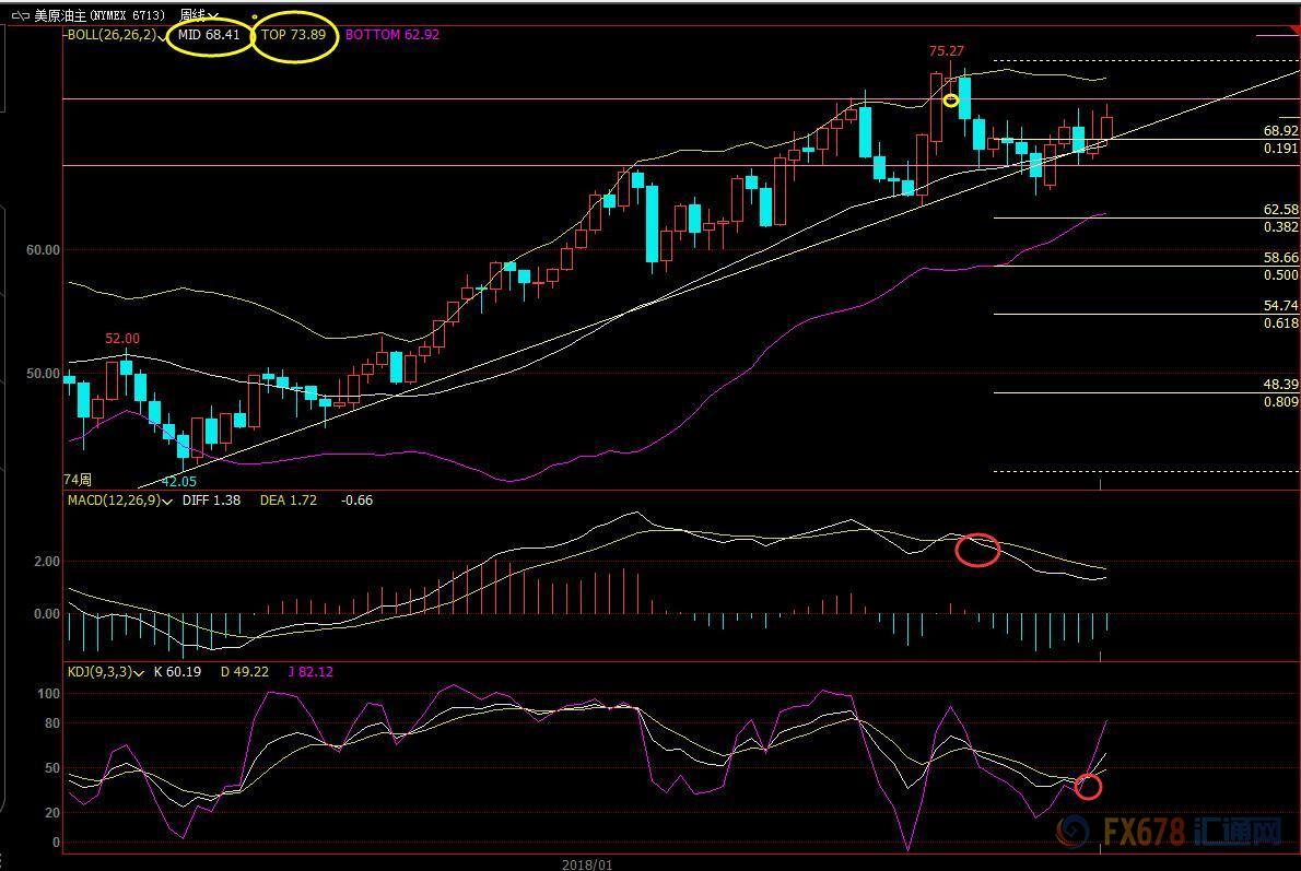 美银调查拉响警报：特朗普阴影下美元遭十年来最狠看空