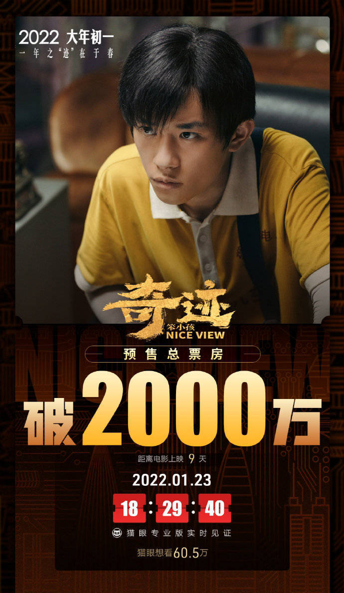 2026年大年初一总票房破9亿元