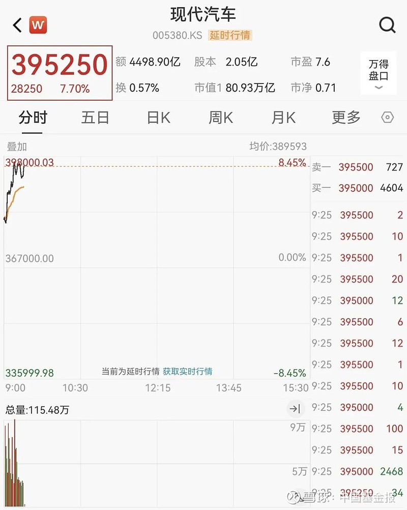 日韩股市集体高开 日经225指数涨0.57%