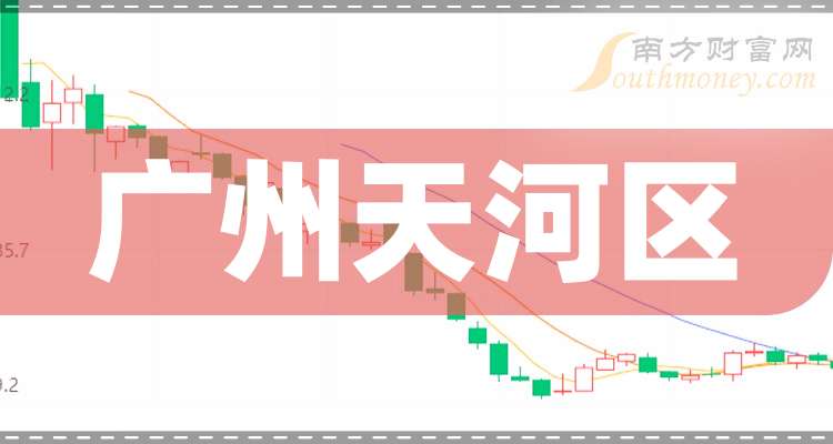 春节假期前六日成都商圈营业额同比增长4.1%