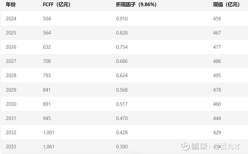 超254亿港元！腾讯、小米等集中回购