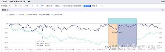 中欧中证红利低波动指数基金即将发行 高股息与低波动双重优势引关注