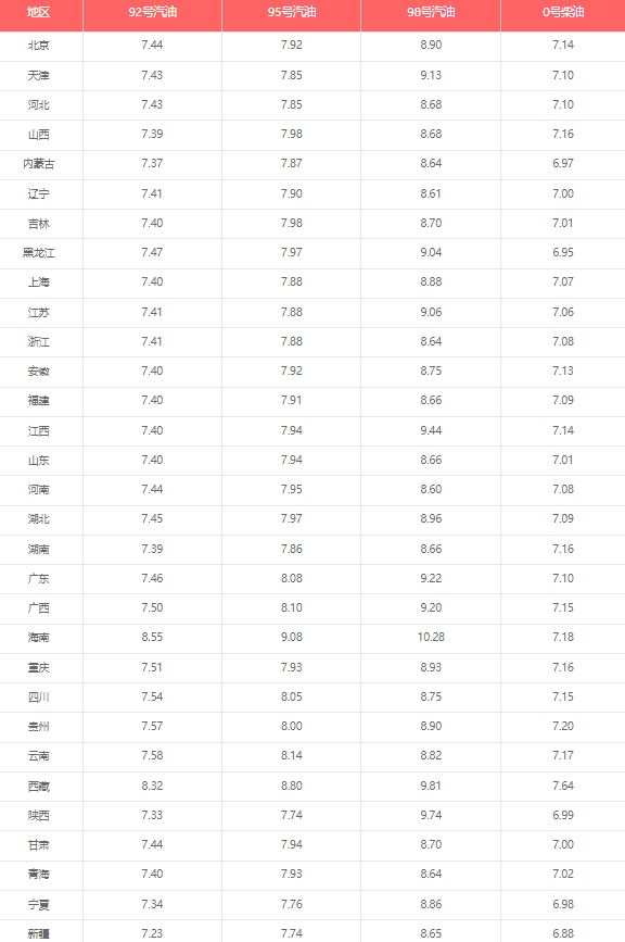 达利凯普成交额创2024年1月2日以来新高